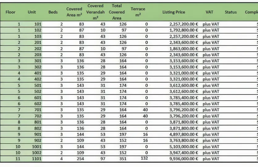 2-bedroom apartment - 12197, photo 19