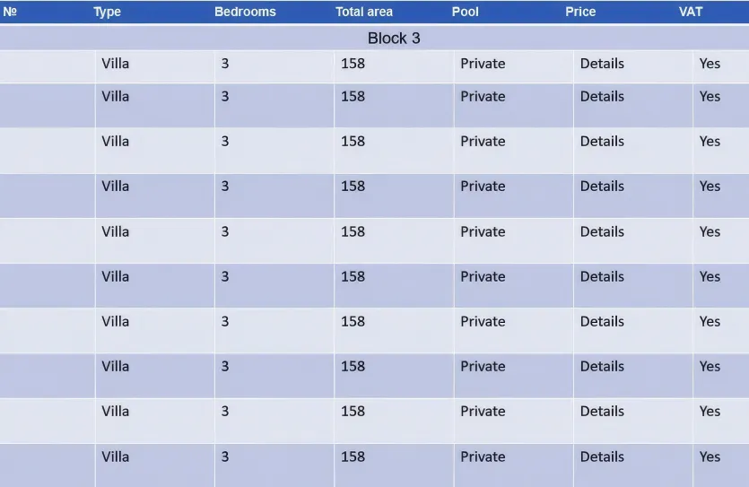 3-bedroom villa - 14716, photo 8