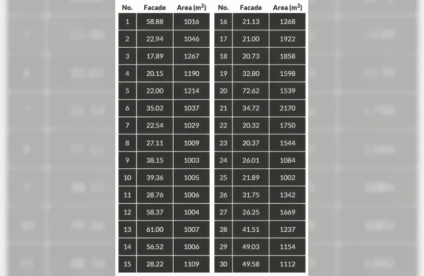 Plot - 13401, photo 2