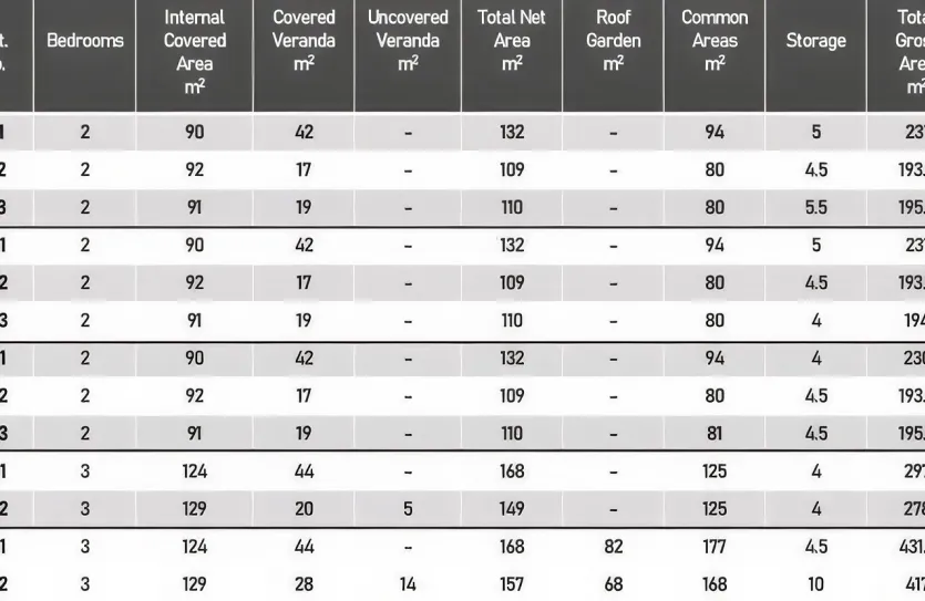 Квартира с 2-мя спальнями - 12724, photo 4