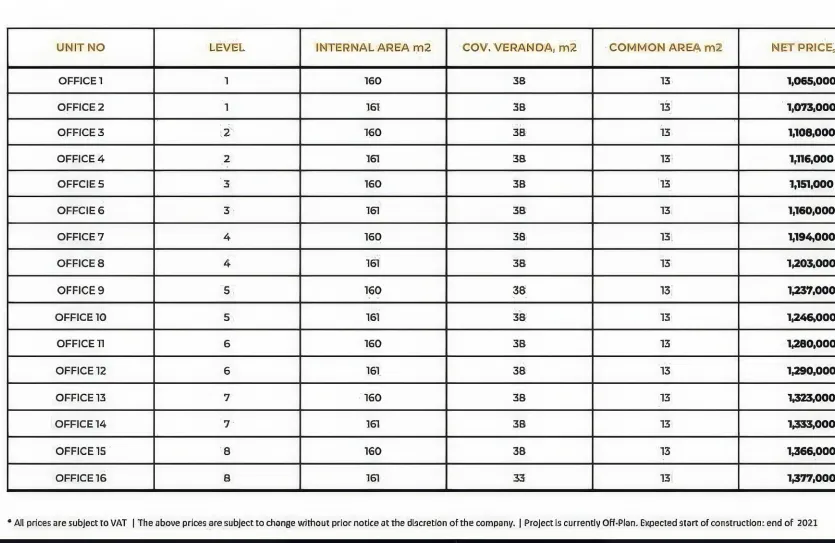 Office - 13097, photo 5