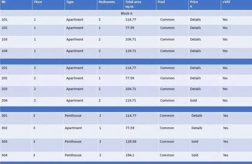 2-bedroom apartment - 13347, photo 2