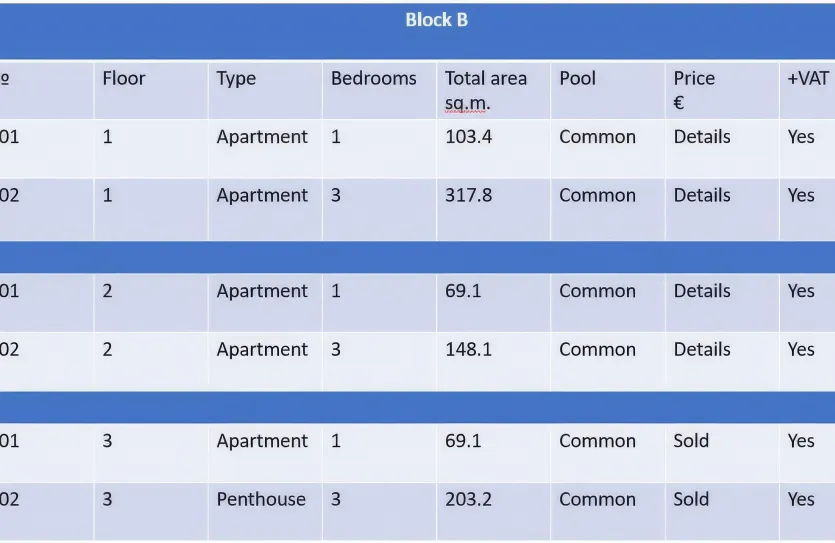 2-bedroom apartment - 13347, photo 11