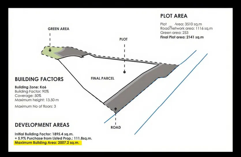 Участок - 13446, photo 7