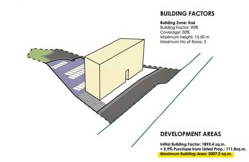 Участок - 13446, photo 9