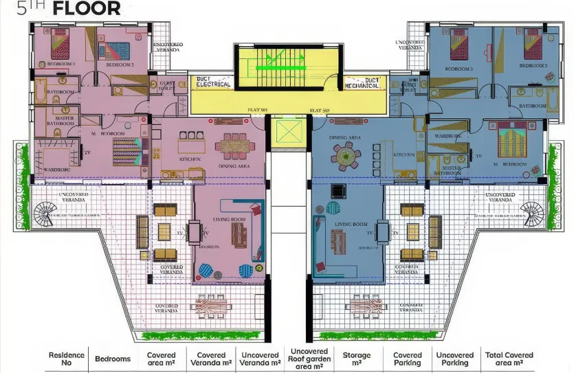 5-bedroom penthouse - 13472, photo 15