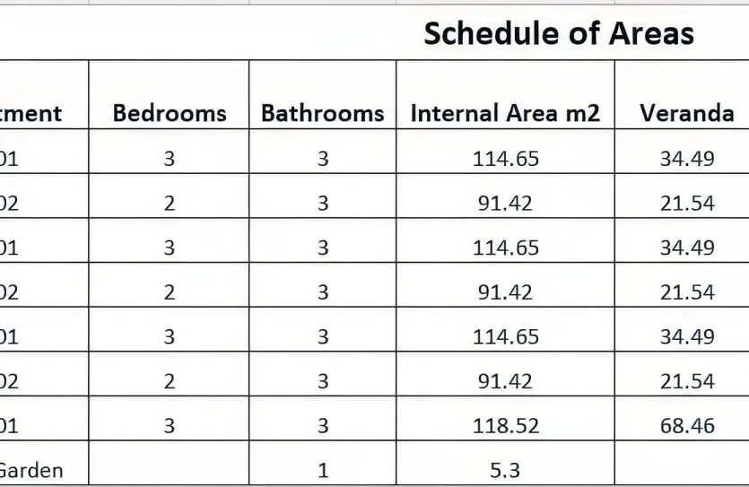3-bedroom apartment - 13977, photo 9