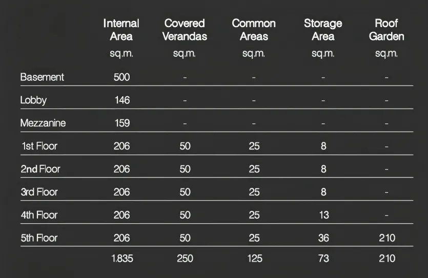 Business center - 14282, photo 6