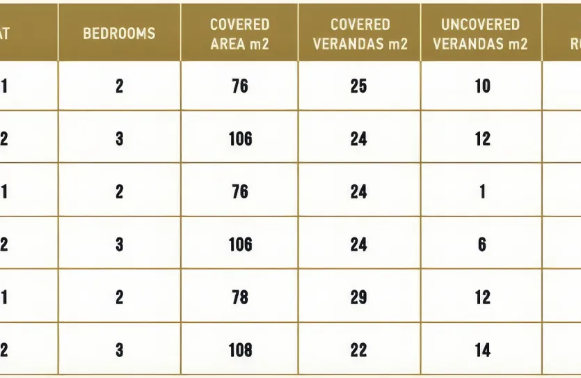 3-bedroom apartment - 14040, photo 6