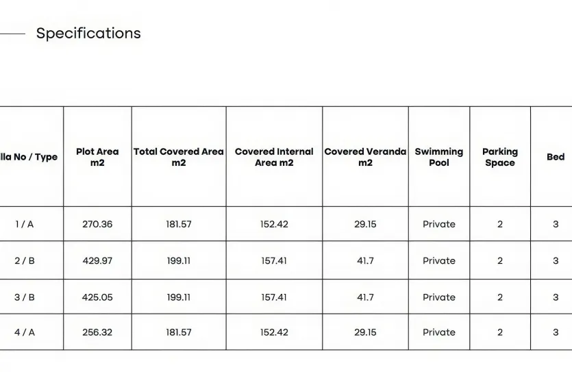 Дом с 3-мя спальнями - 14241, photo 12