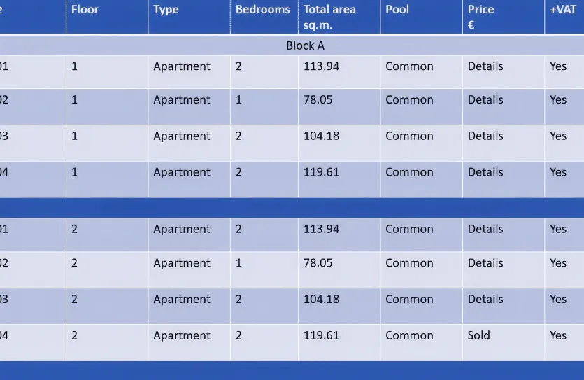 Квартира с 1-ой спальней - 14612, photo 5