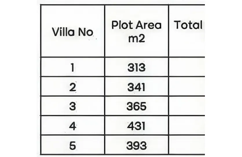 Дом с 0 - 14238, photo 9