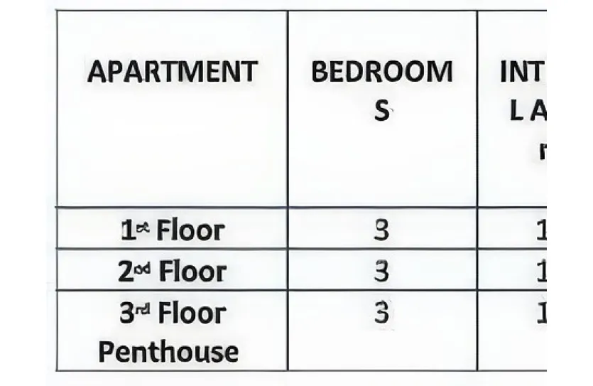 Квартира с 3-мя спальнями - 12793, photo 8