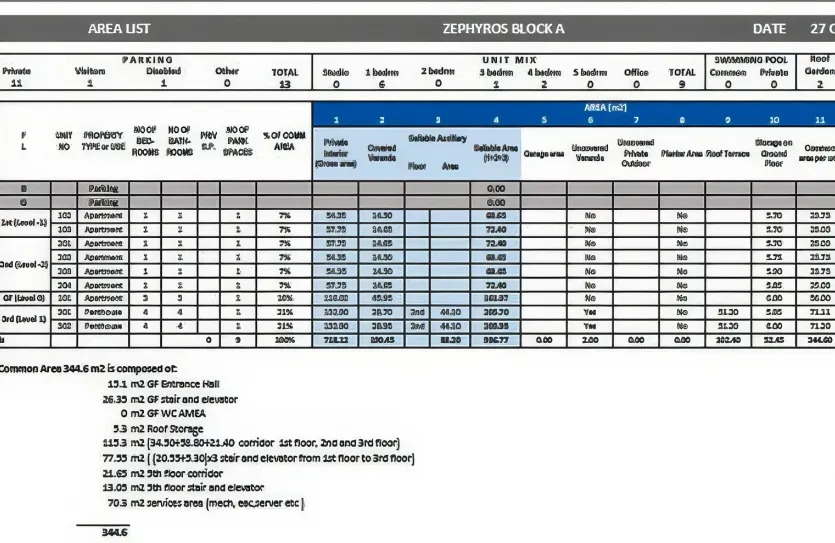 Проект Zephyros - новая разработка - 14080, photo 13