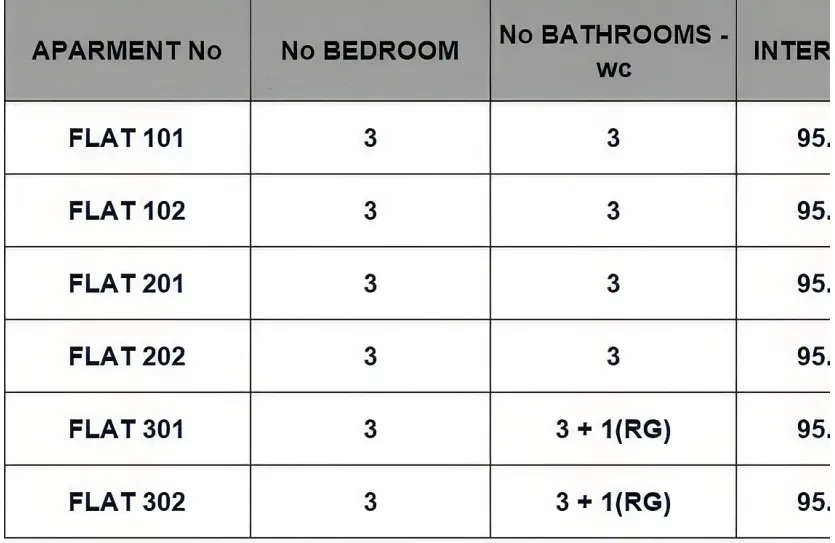 3-bedroom apartment - 14386, photo 14