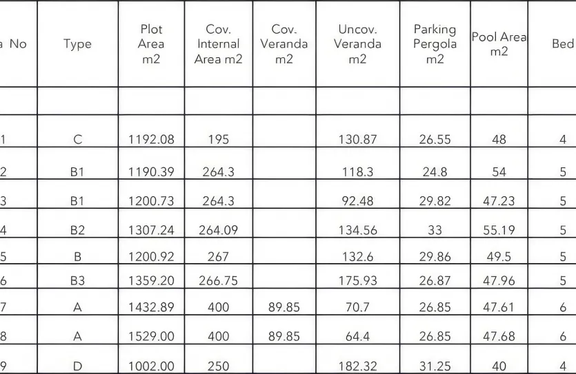 Дом с 4-мя спальнями - 12946, photo 21