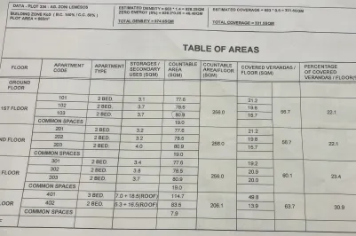 Montford East project - 18721, photo 1