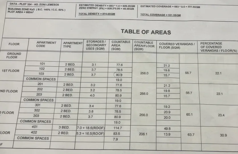 Проект Montford East - 18721, photo 2